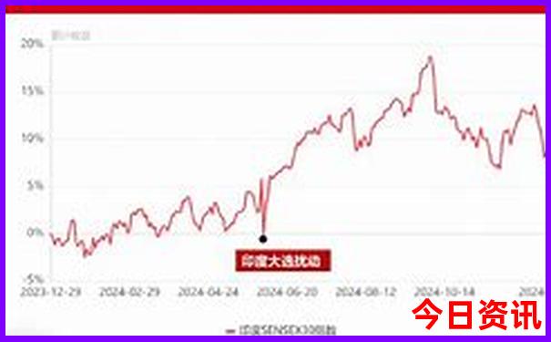 云南洱海必去4个景点